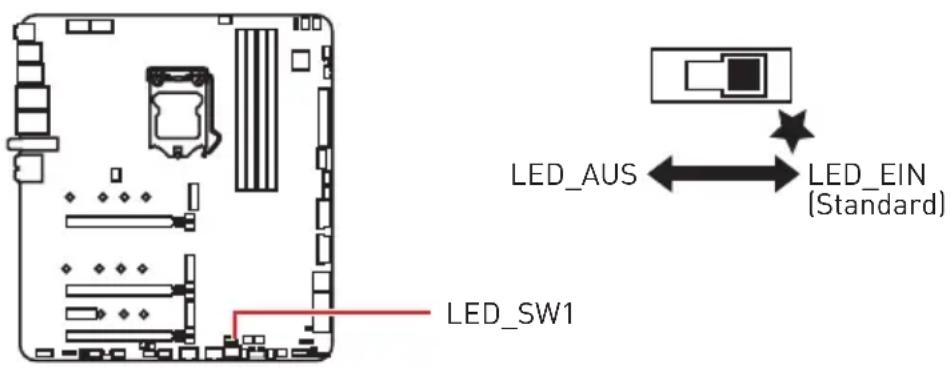 MSI MEG Z490 Godlike - LED_SW1: EZ LED-Steuerung - 1