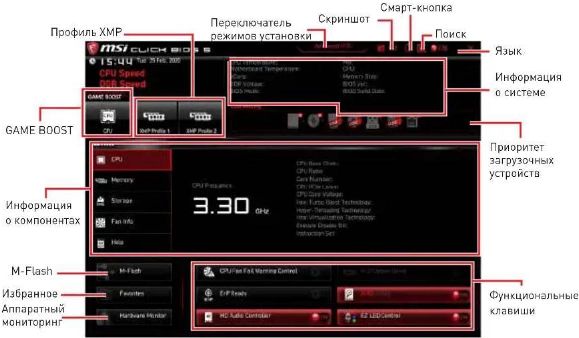 MSI MEG Z490 Godlike - Pekm EZ - 1