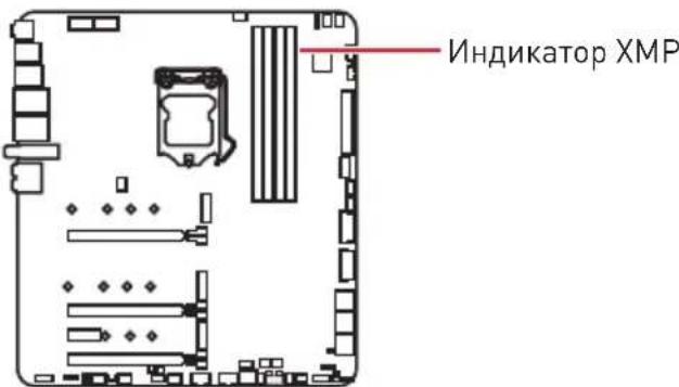 MSI MEG Z490 Godlike - Инд�示хМР - 1