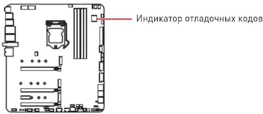 MSI MEG Z490 Godlike - LED_SW1:Пepeключateьдя упраВленьи ИнданkaTopamN EZ - 1