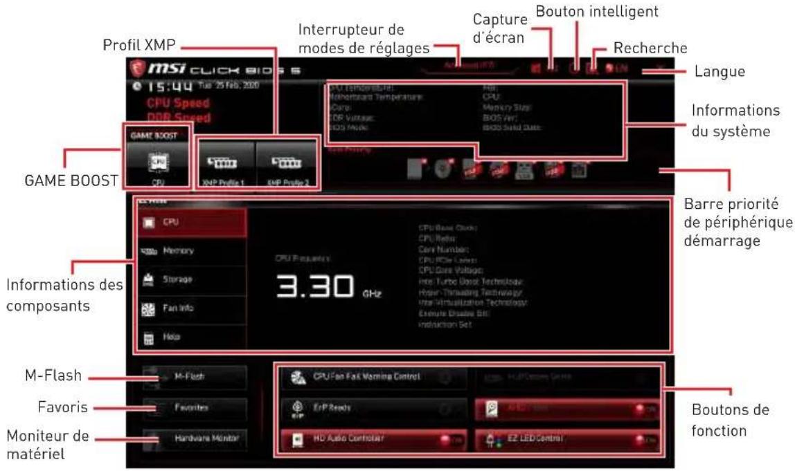 MSI MEG Z490 Godlike - EZ Mode (mode simplifié) - 1