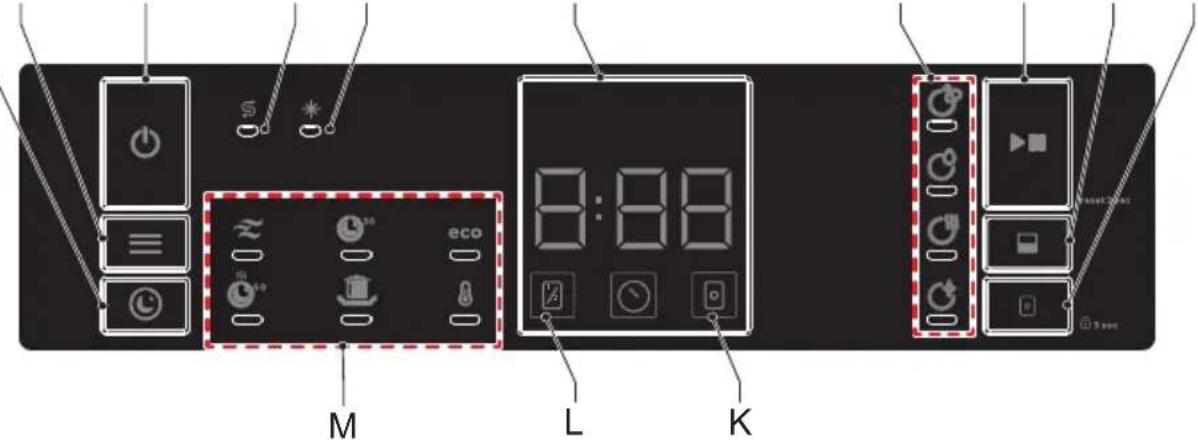 INVENTUM VVW6035AS - 3