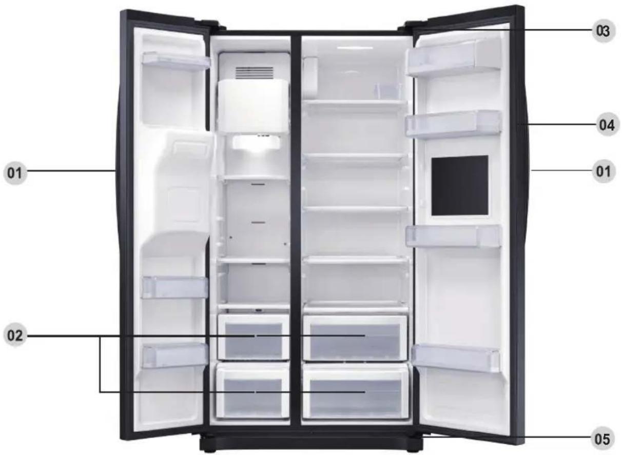 SAMSUNG RS54N3003EF - ! HUOMIO - 1