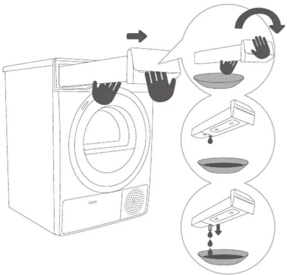 HISENSE DHGA901NL - VIDANGE DU RÉSERVOIR DE CONDENSAT - 2