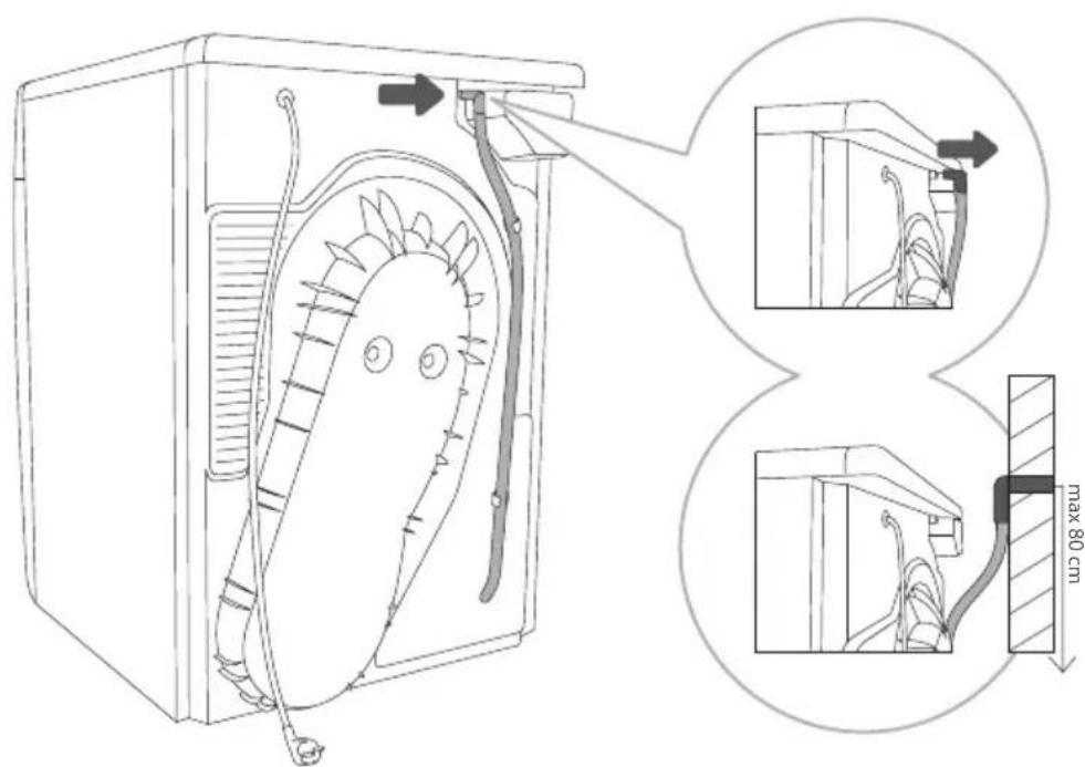 HISENSE DHGA901NL - VIDANGE DU CONDENSAT - 1