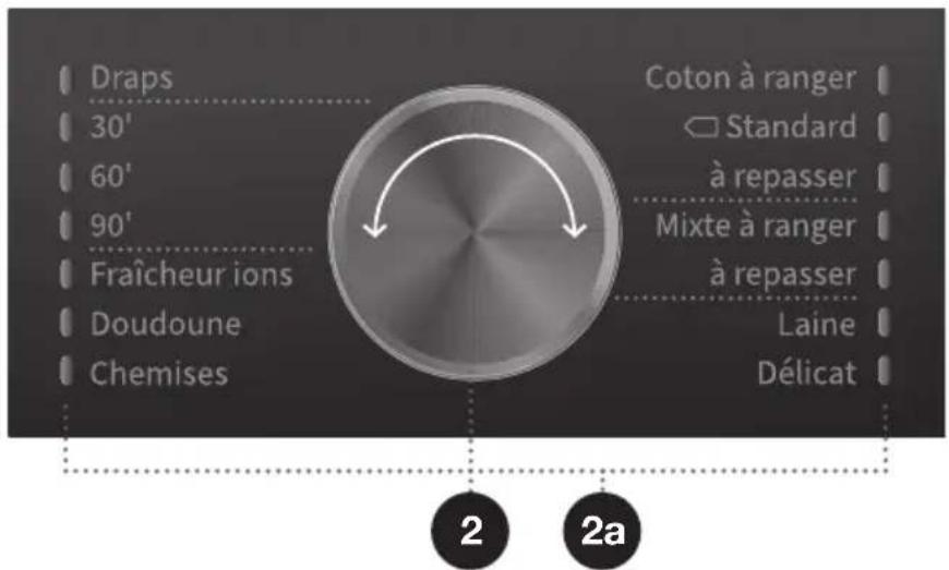 HISENSE DHGA901NL - ÉTAPE 3: SELECTION DU PROGRAMME DE SECHAGE - 1