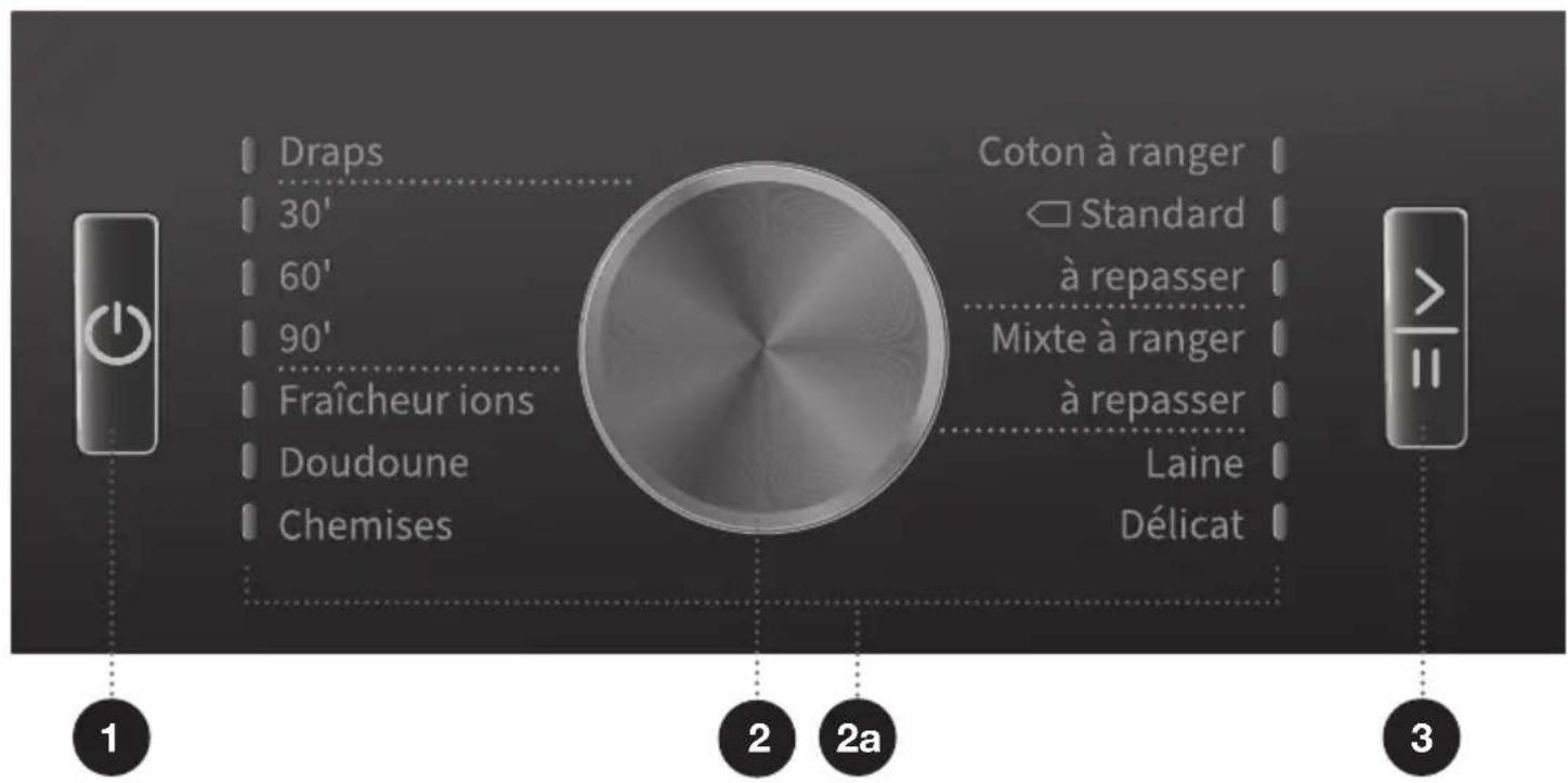 HISENSE DHGA901NL - BANDEAU DE COMMANDES - 1