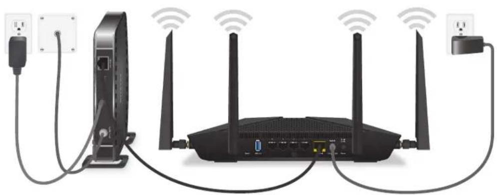 NETGEAR Nighthawk AX5400 - ケーブルの接続 - 1
