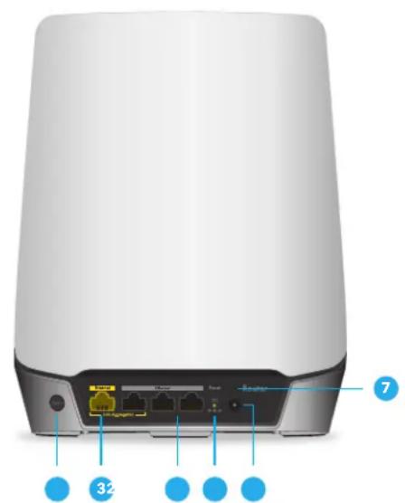 NETGEAR Orbi RBK753 - Fonctionnalités matérielles du routeur Orbi - 2