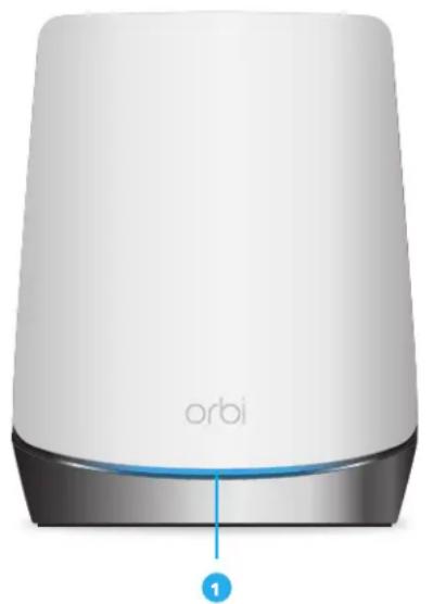 NETGEAR Orbi RBK753 - Fonctionnalités matérielles du routeur Orbi - 1