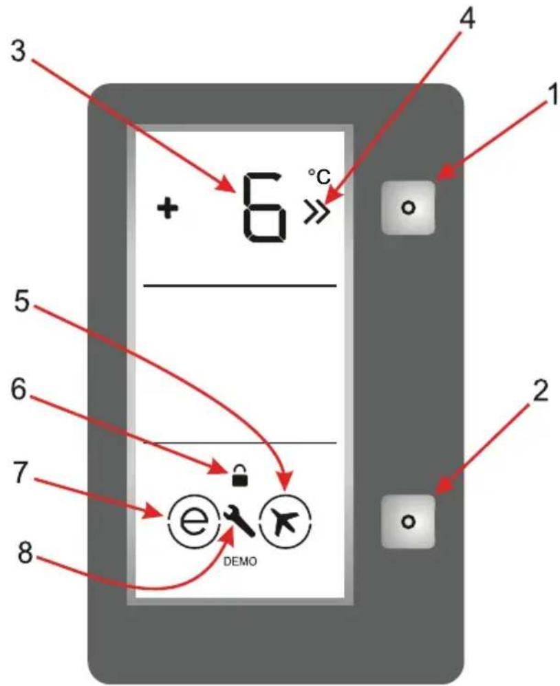 WALTHAM WRL349FLX - GEBRUIKSINFORMATIE Display en bedieningspaneel - 1