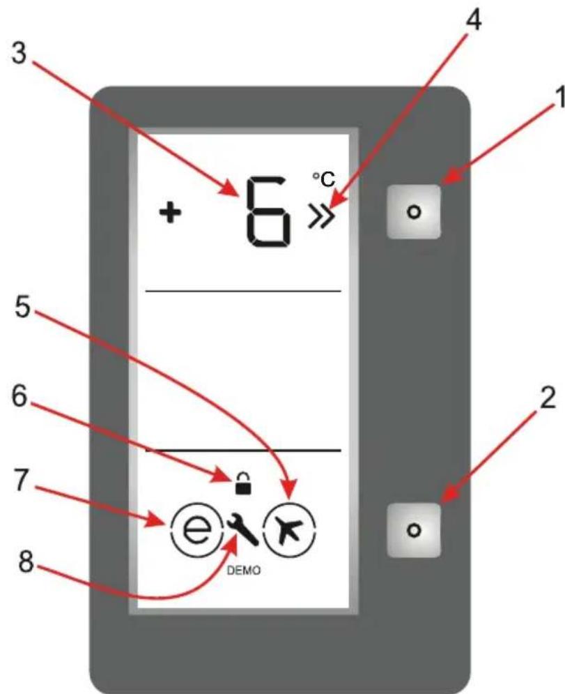 WALTHAM WRL349FLX - Pantalla y panel de control - 1