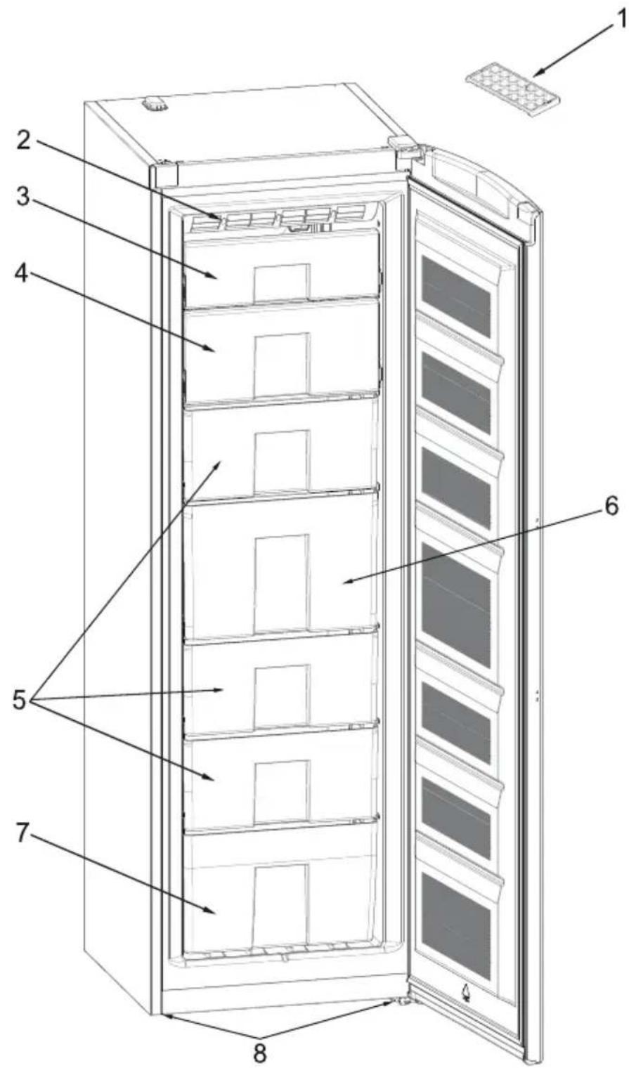 WALTHAM WCAV251FLX - TEILE UND FÄCHER DES GERÄTES - 1