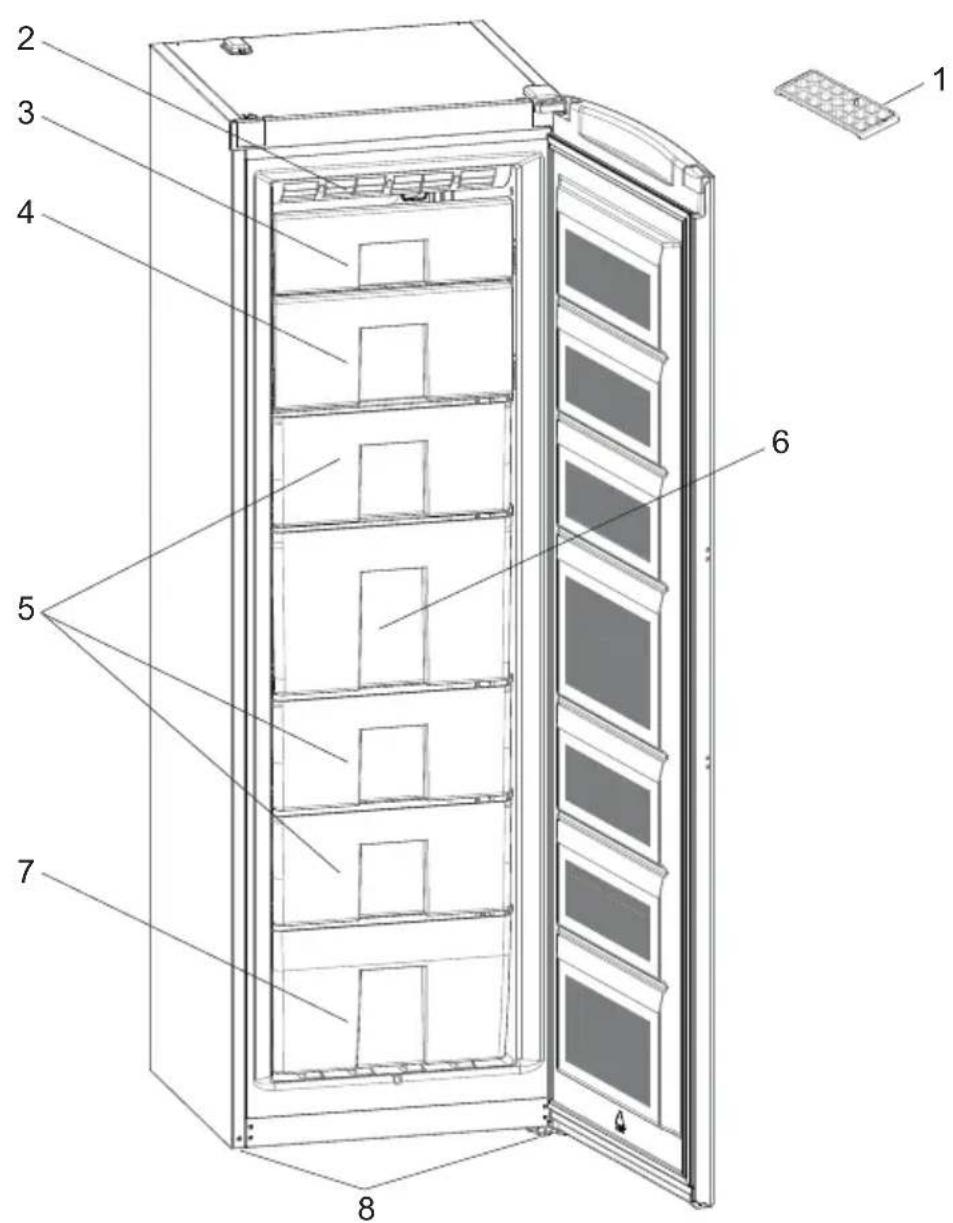 WALTHAM WCAV251FLX - PARTES Y COMPARTIMENTOS DEL APARATO - 1