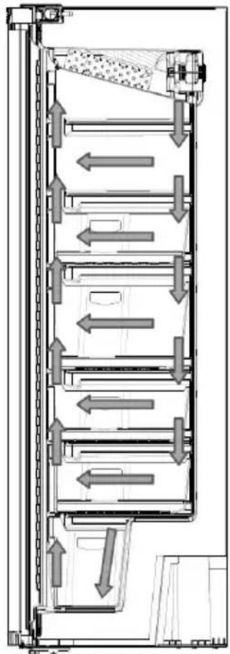 WALTHAM WCAV251FLX - Informationen zur No-Frost-Technologie - 1