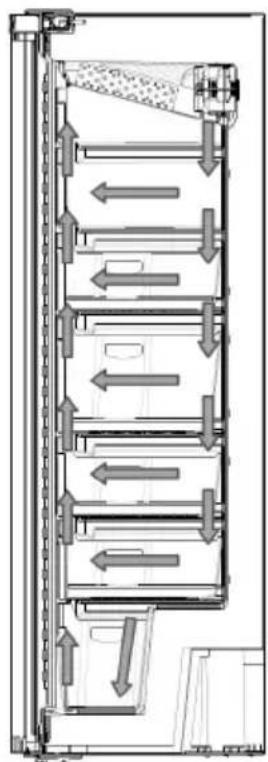 WALTHAM WCAV251FLX - Informations relatives à la technologie sans givre - 1