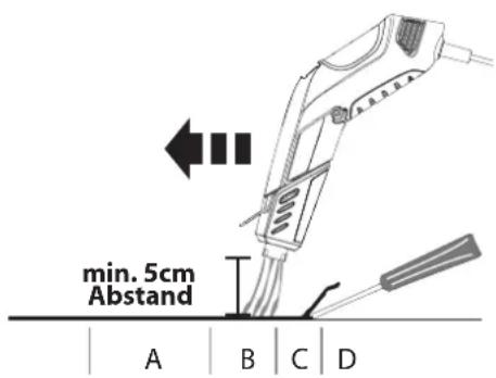 WAGNER Furno F100 - Die Beste Methode um Farbe zu entfernen - 1