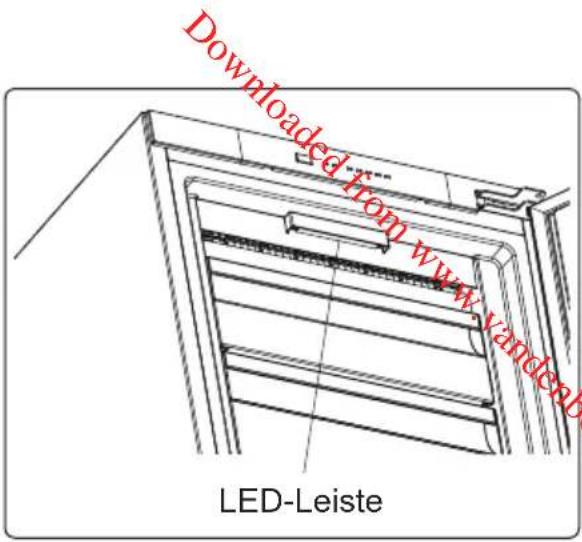 ZANUSSI ZUHE30FW1 - LED-Leiste ersetzen - 1