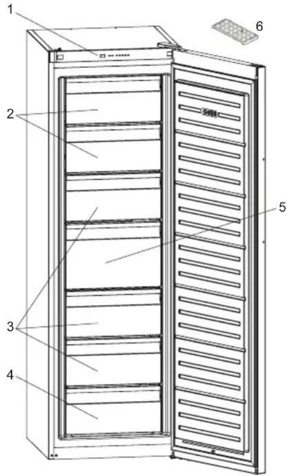 ZANUSSI ZUHE30FW1 - KOMNHOENTH N HA YPEDA N OTDEJEHNYTA - 1
