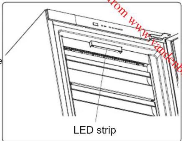 ZANUSSI ZUHE30FW1 - Replacing LED Lighting - 2