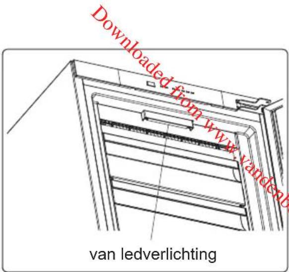 ZANUSSI ZUHE30FW1 - Vervangen van ledverlichting - 1
