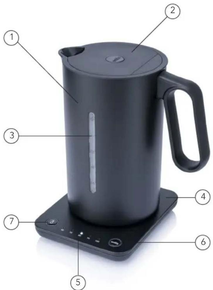 WILFA SVART Format WSDK2000S - PRODUCTOVERZICH - 1