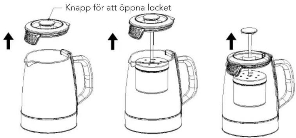 WILFA Cha TM1500S - PRODUKTÖVERSIKT - 3