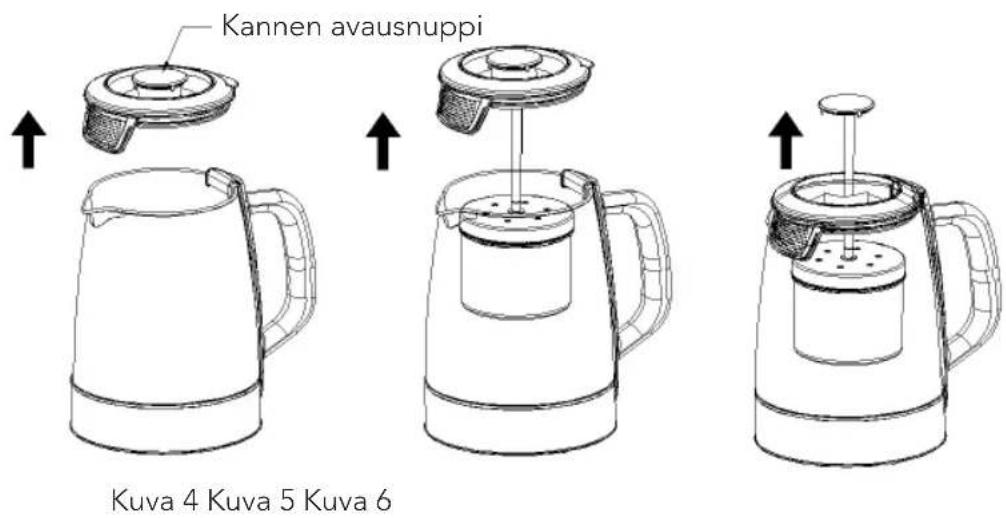 WILFA Cha TM1500S - TUOTTEEN KUVAUS - 3