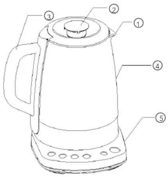 WILFA Cha TM1500S - PRODUKTOVERSIGT - 1