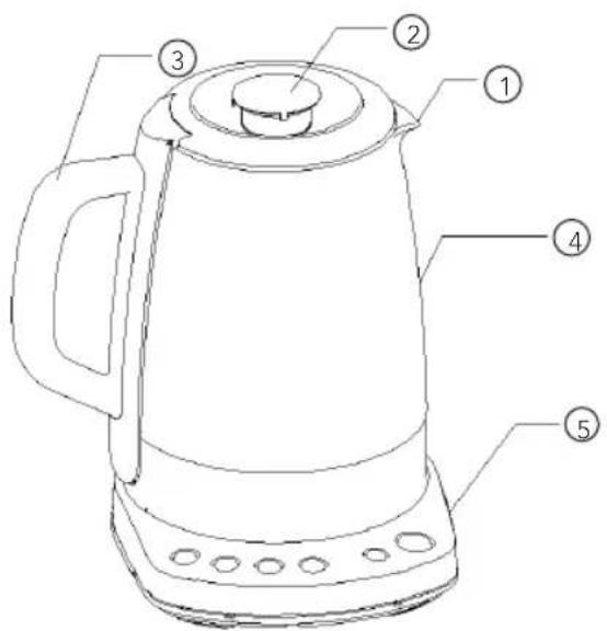 WILFA Cha TM1500S - ОПИСАНИЕ ПРИБОРА - 1