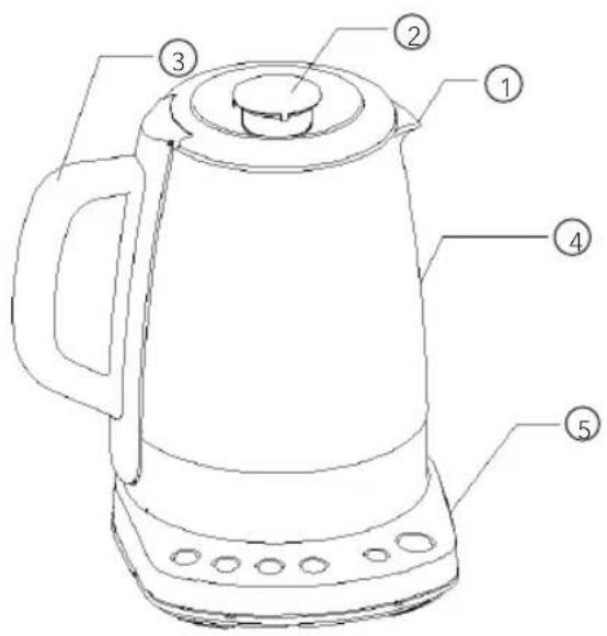 WILFA Cha TM1500S - PRODUKTOVERSIKT - 1