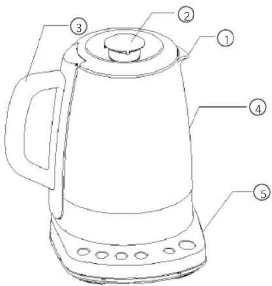 WILFA Cha TM1500S - PRODUCT OVERVIEW - 1