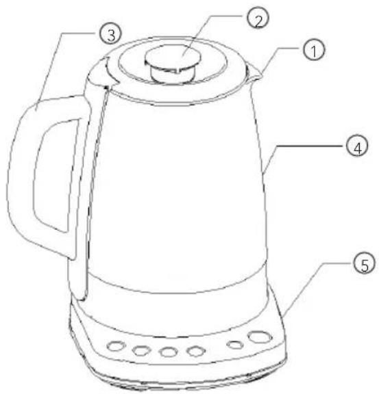 WILFA Cha TM1500S - PRODUKTÖVERSIKT - 1