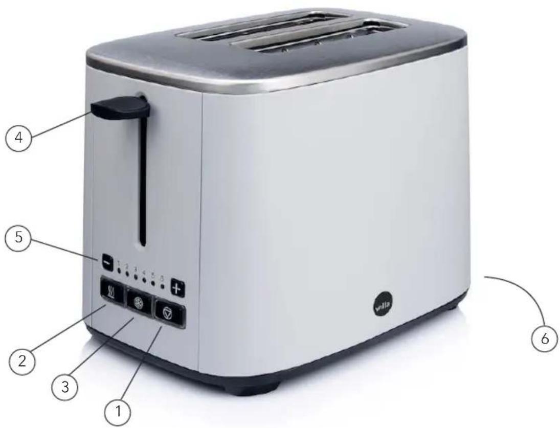 WILFA Classic CT1000S - ОСОБЕННОСТИ ВАШЕГО ТОСТЕРА - 1