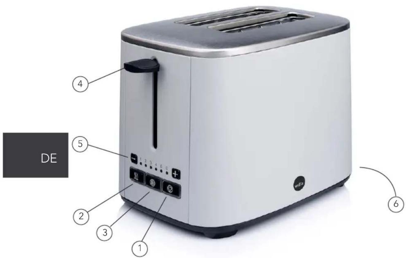 WILFA Classic CT1000S - PRODUKTÜBERSICHT - 1