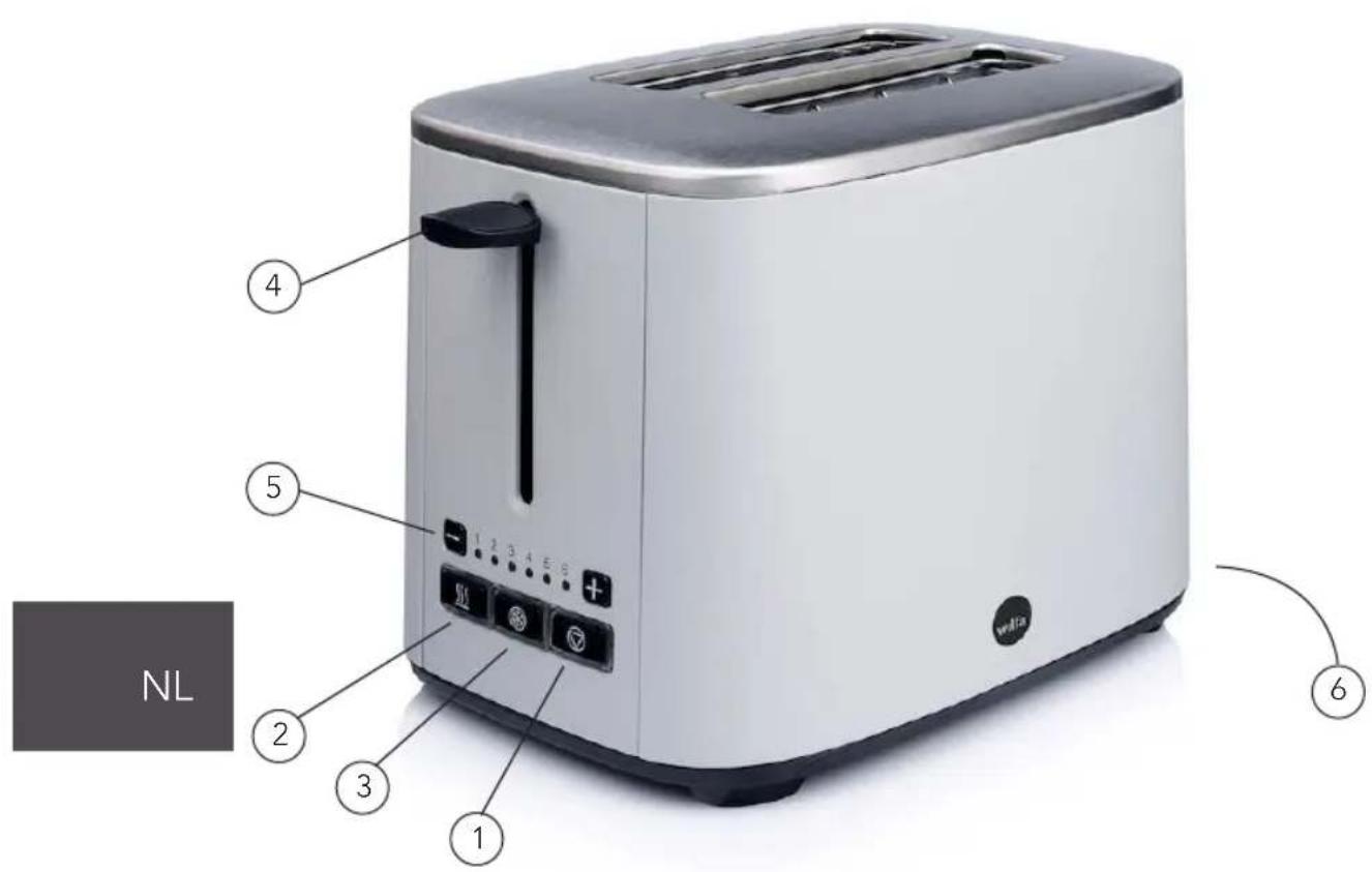 WILFA Classic CT1000S - PRODUCTOVERZICHT - 1