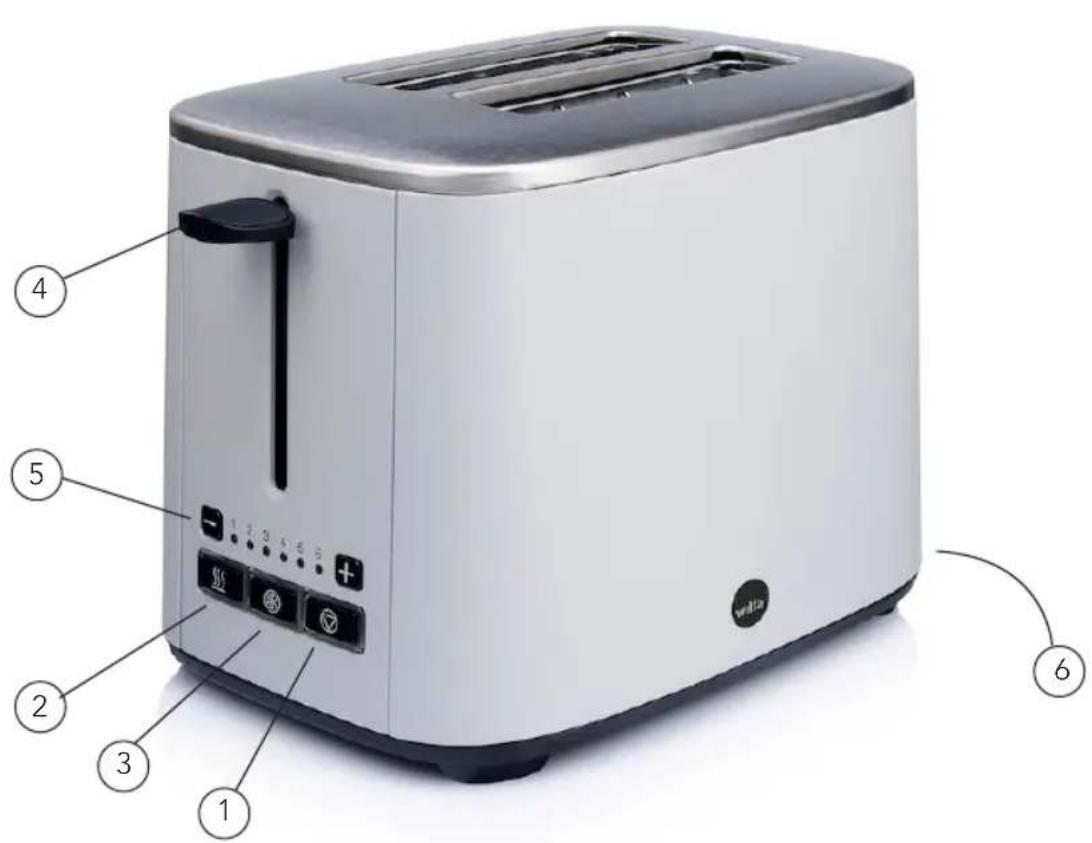 WILFA Classic CT1000S - PRODUKTÖVERSIKT - 1