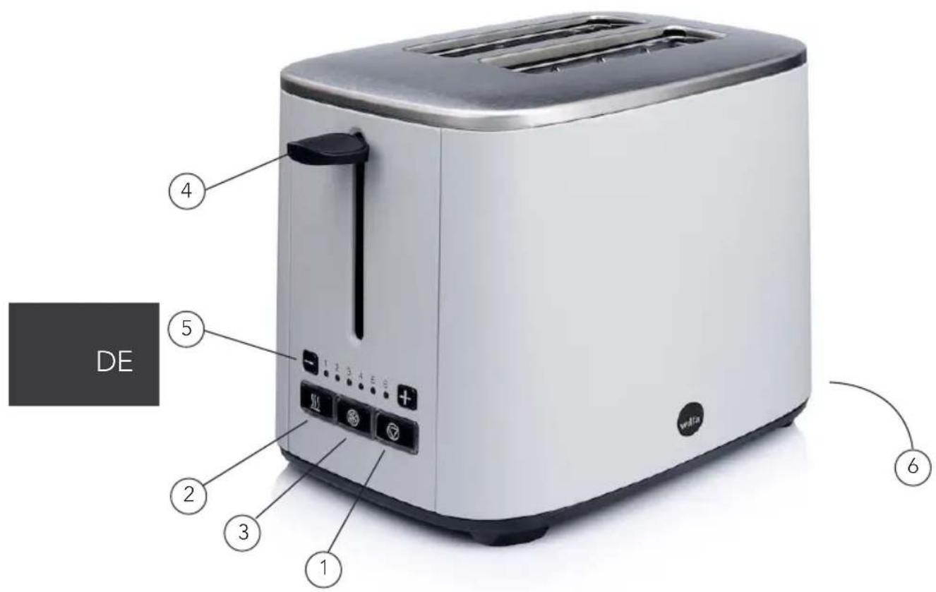 WILFA Classic CT1000MB - PRODUKTÜBERSICHT - 1