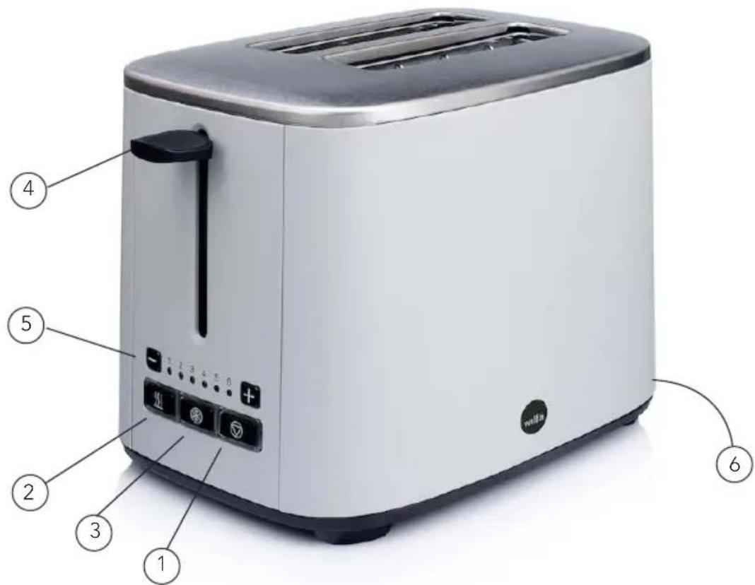 WILFA Classic CT1000MB - PRODUKTOVERSIKT - 1