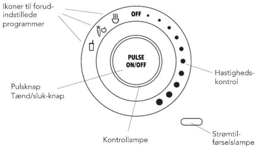 WILFA Power Fuel BPF1200B - KONTROLPANEL - 1