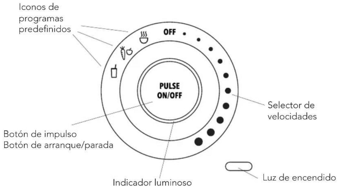 WILFA Power Fuel BPF1200B - PANNELLO DI CONTROLLO - 2