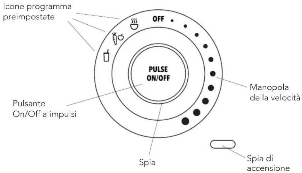 WILFA Power Fuel BPF1200B - PANNELLO DI CONTROLLO - 1