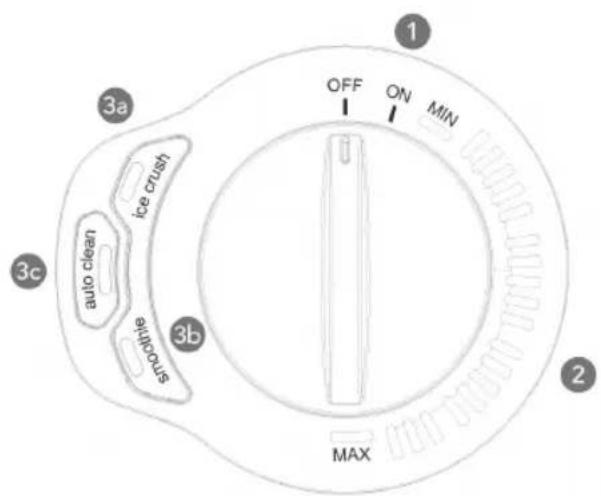 WILFA Xplode Vital BBLSP1800S - PRODUCTOVERZICHT-BEDIENINGSPANEEL - 1