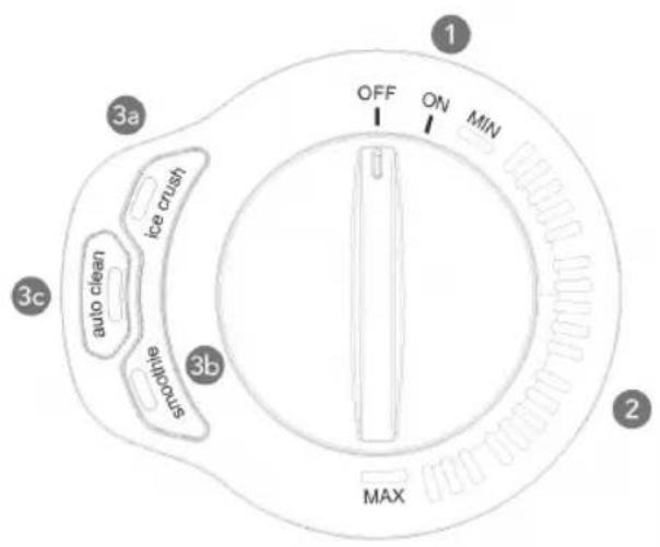 WILFA Xplode Vital BBLSP1800S - PRODUKTOVERSIKT - KONTROLLPANEL - 1