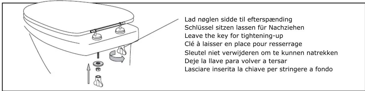 Pressalit Ergosit - 7