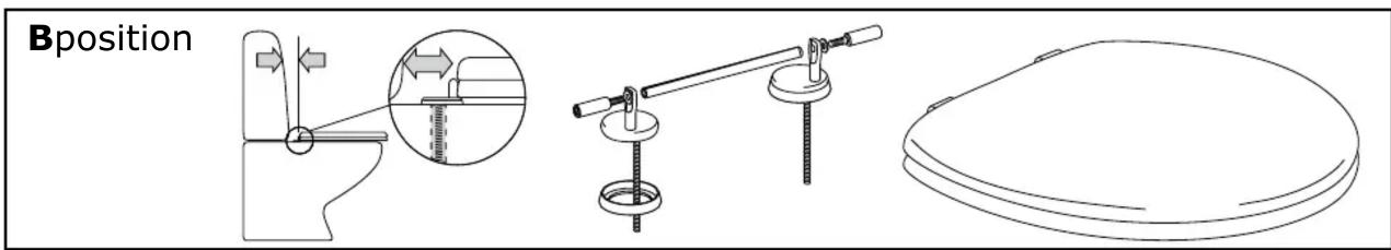 Pressalit Ergosit - 4