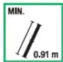 Vonroc TL502XX - Sembollerin açıklaması - 3