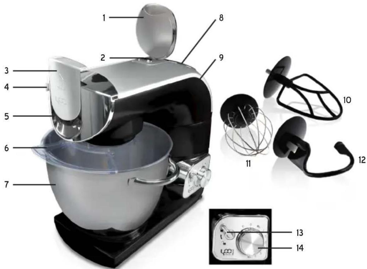 YOO DIGITAL CookYoo 7000 - DESCRIPTION - 1