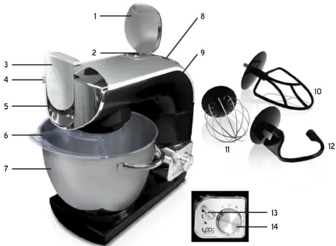 YOO DIGITAL CookYoo 7000 - BESCHRIJVING - 1