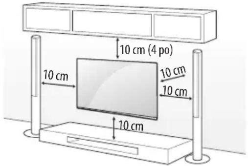LG 55UM7300AUE TV - Fixation murale - 1